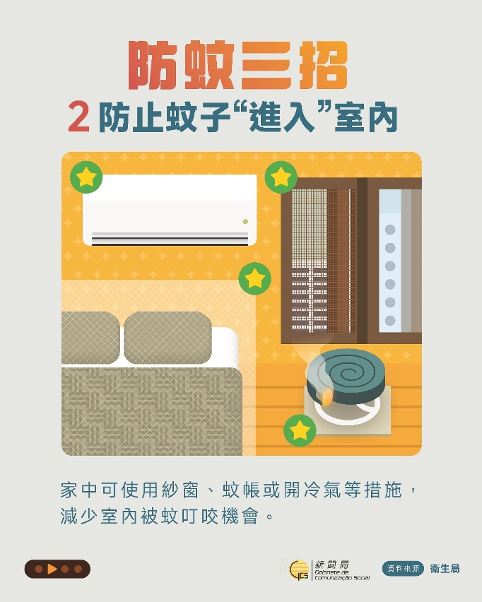 預防基孔肯雅熱圖文包2