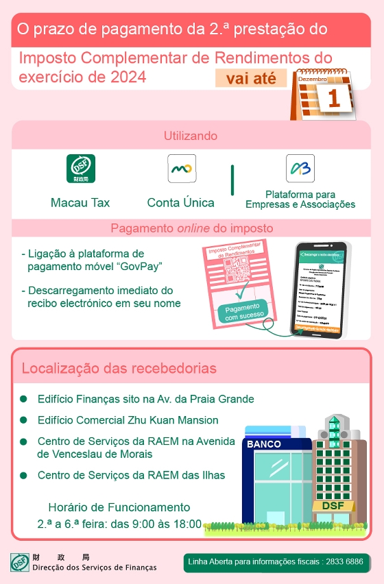 O prazo de pagamento da 2.ª prestação do Imposto Complementar de Rendimentos do exercício 2024 vai até 1 de Dezembro