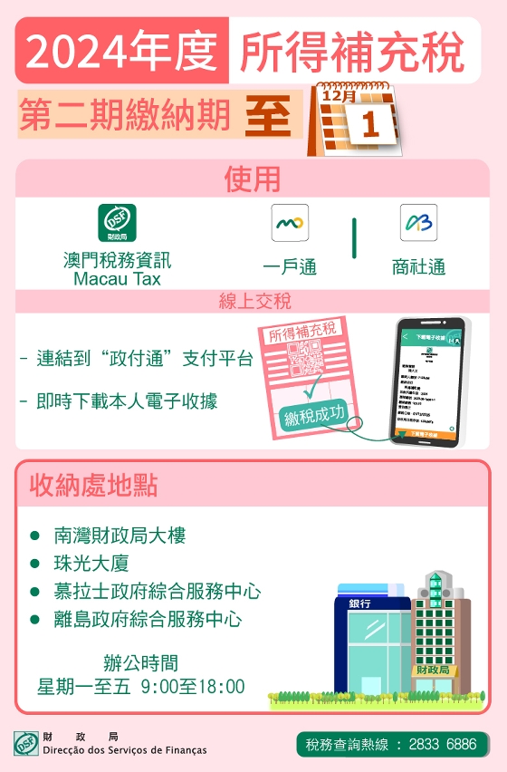 2024年度第二期所得補充稅繳納期至12月1日