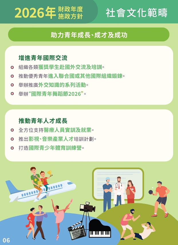 【圖文包】2026社會文化範疇施政方針-07