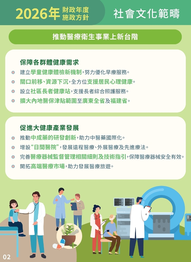 【圖文包】2026社會文化範疇施政方針-03