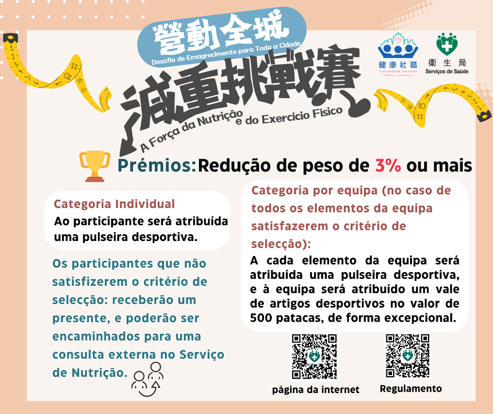 Infografia sobre desafio de emagrecimento para toda a cidade, a força da nutrição e do exercício físico” 2