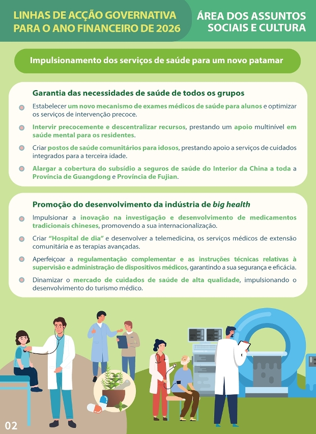 linhas de acção governativa da área dos assuntos sociais e cultura para 2026-03