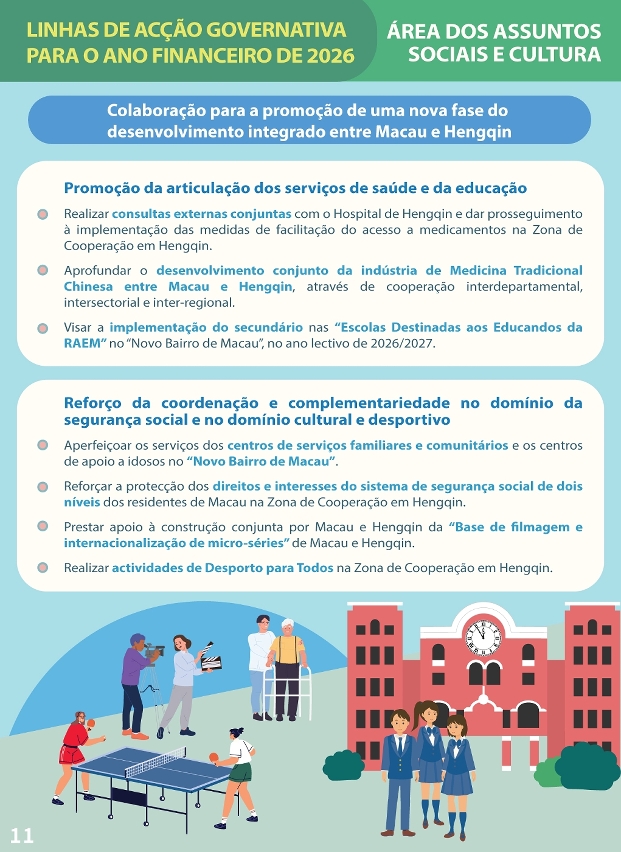 linhas de acção governativa da área dos assuntos sociais e cultura para 2026-12
