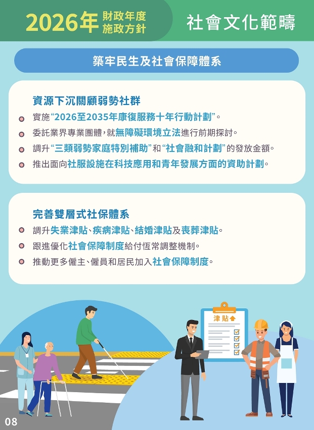 【圖文包】2026社會文化範疇施政方針-09