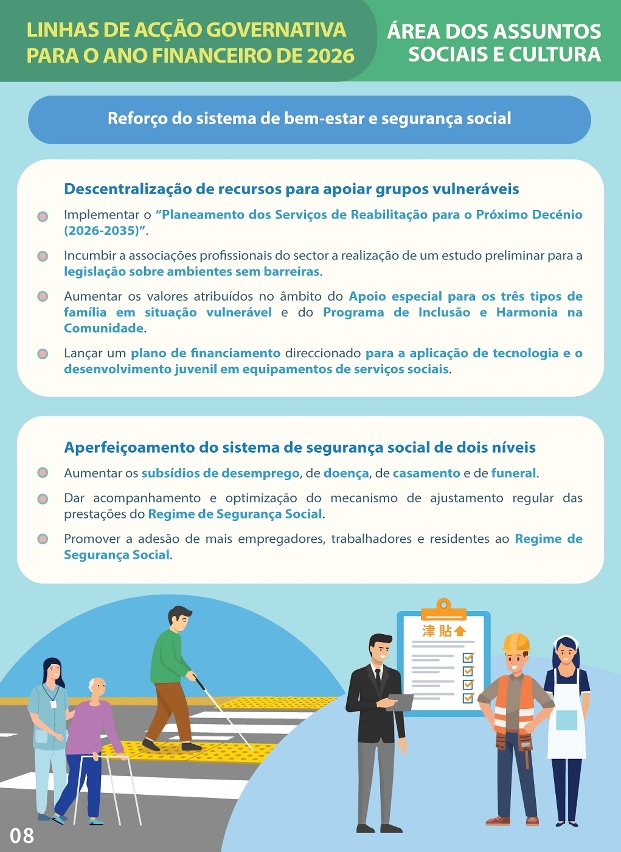 linhas de acção governativa da área dos assuntos sociais e cultura para 2026-09
