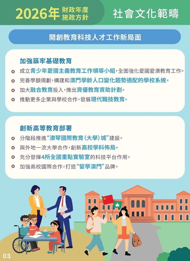 【圖文包】2026社會文化範疇施政方針-04