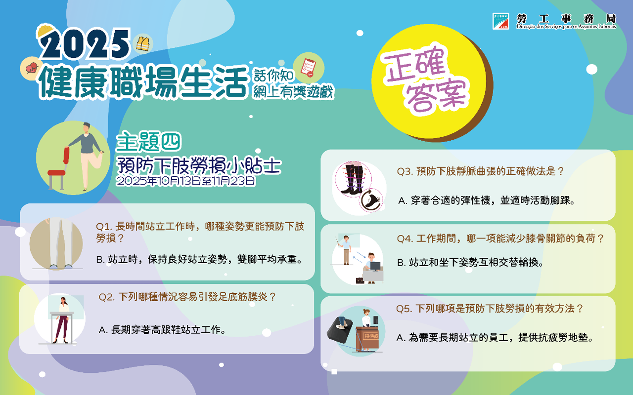 “預防下肢勞損小貼士”遊戲正確答案