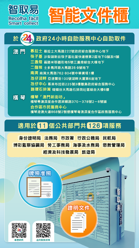 “智取易”智能文件櫃