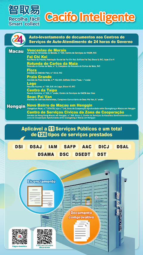 Cacifo inteligente “Recolha fácil”