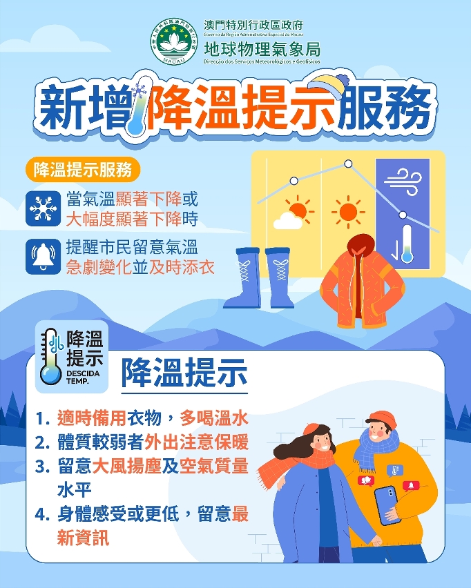 氣象局新增「降溫提示」服務