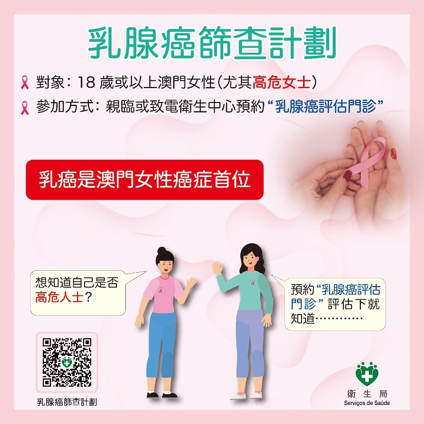 預防乳腺癌圖文包