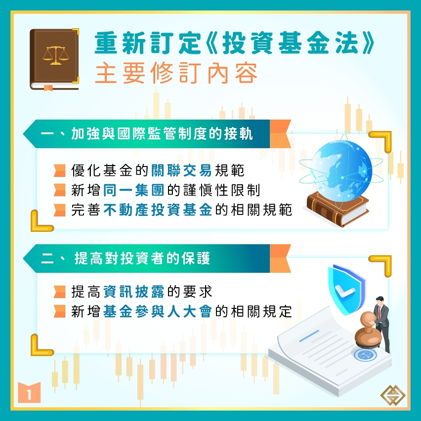 重新訂定《投資基金法》　助力現代金融業提質發展