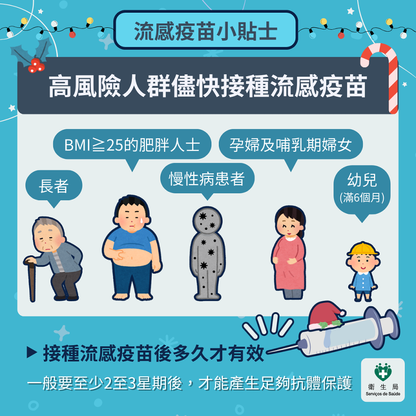 聖誕外遊小貼士圖文包