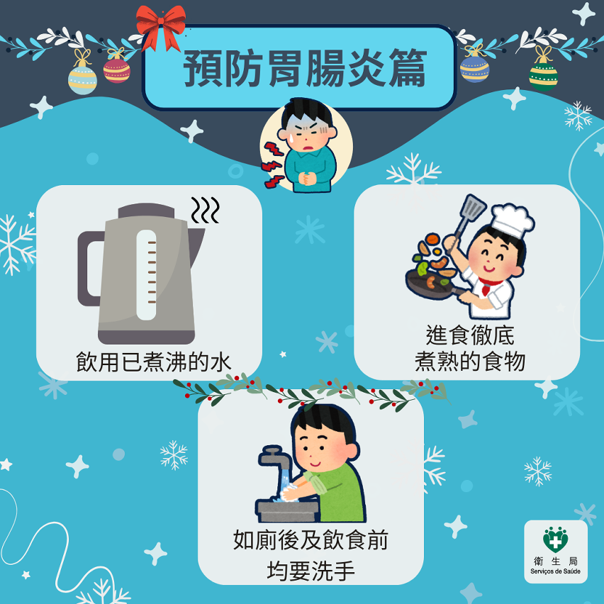 聖誕外遊小貼士圖文包