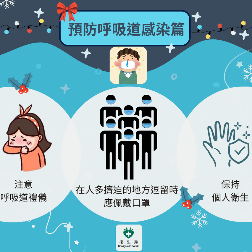 圣诞外游小贴士图文包