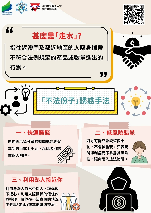 青年守法新知 “走水”有法理