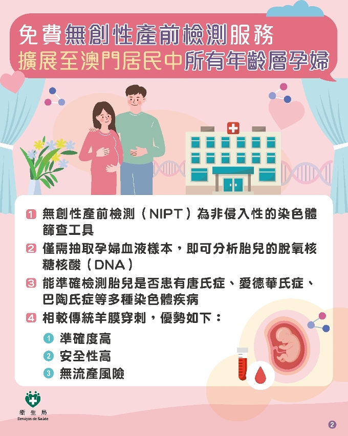免費無創性產前檢測服務擴展至澳門居民中所有年齡層孕婦
