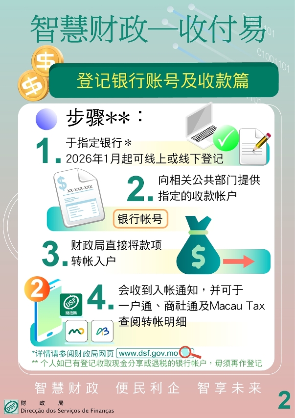 财政局推出 “收付易” 优化收付款流程_2