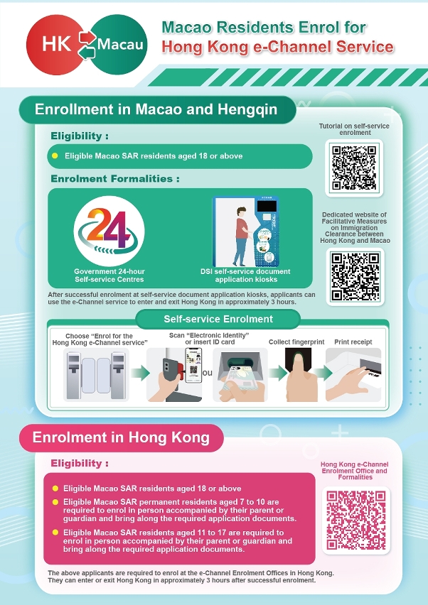 Macao Residents Enrol for Hong Kong e-Channel Srvice