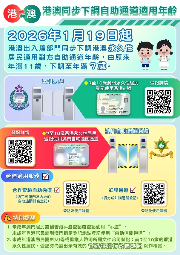 港澳同步下調自助通道適用年齡