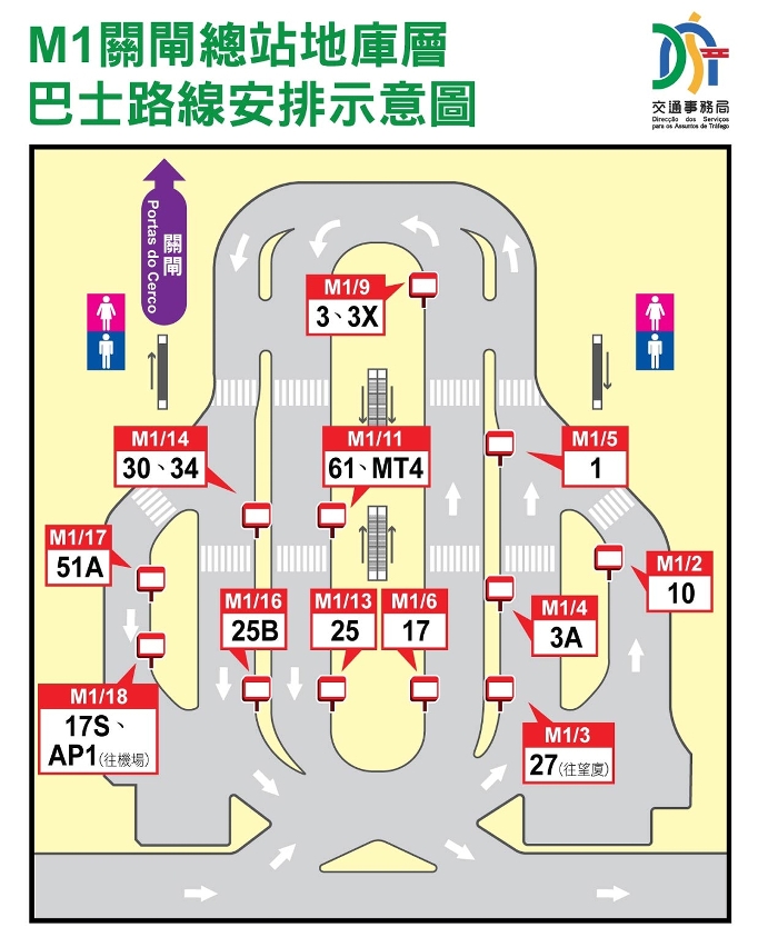 M1关闸总站地库层巴士路线安排示意图
