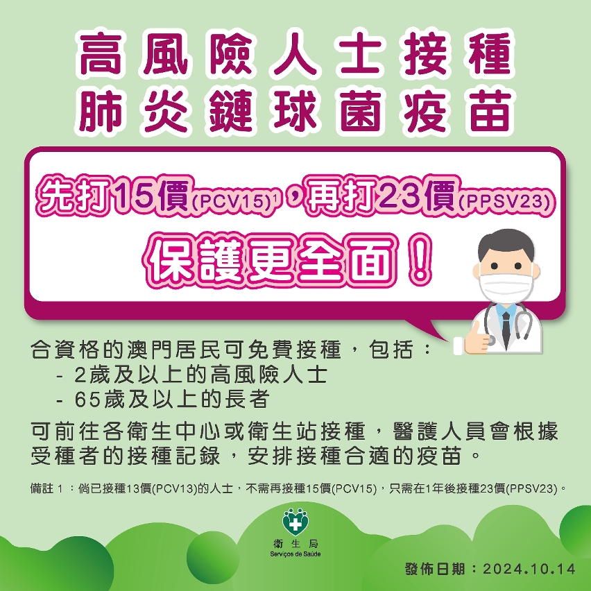 高风险人士接种肺炎链球菌疫苗