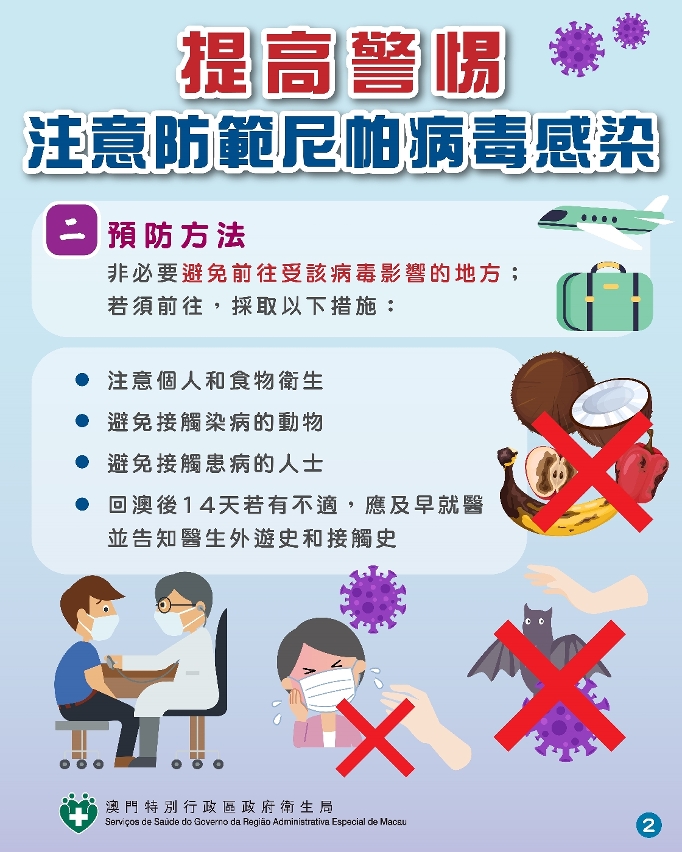 注意防範尼帕病毒感染圖文包 2