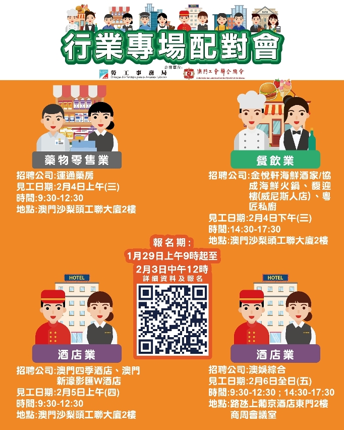 勞工局2月首周舉辦四場配對會　提供逾270個職缺