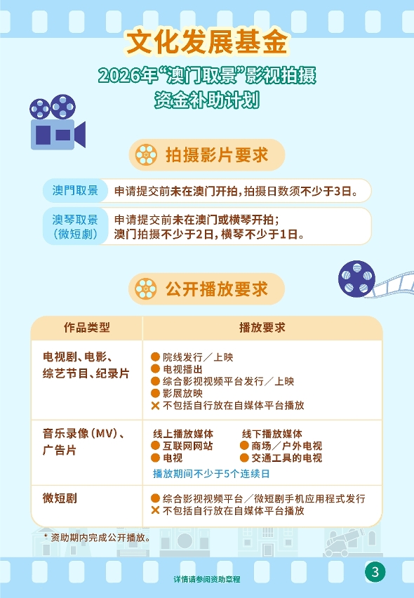 “澳门取景＂影视拍摄资金补助计划 (3)
