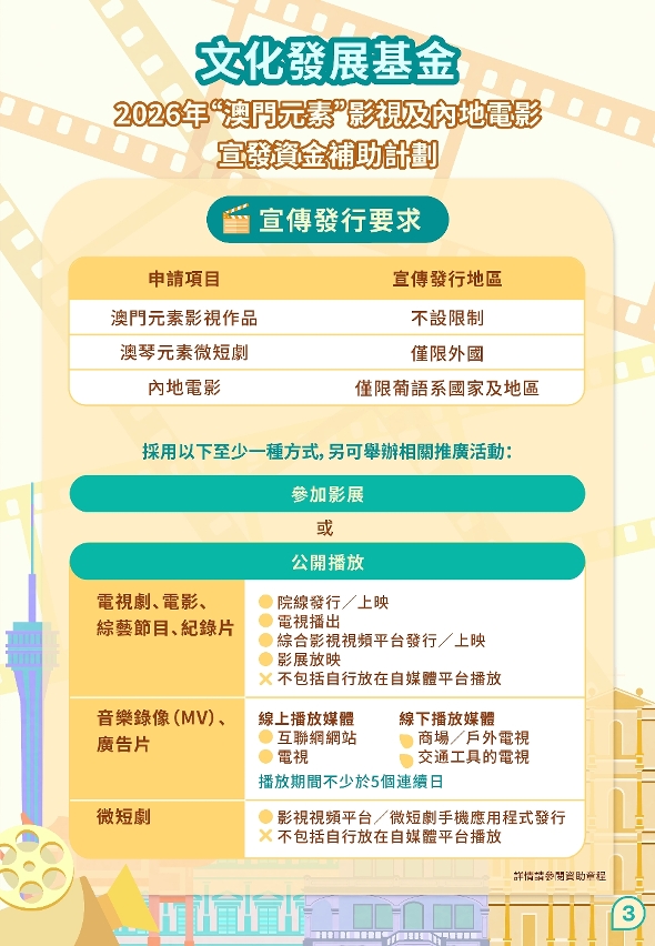 “澳門元素”影視及內地電影宣發資金補助計劃 (3)
