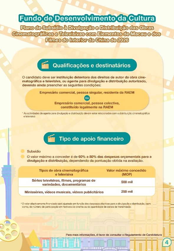plano de subsídio à divulgação e distribuição das obras cinematográficas e televisivas com elementos de macau e dos filmes do interior da china (4)