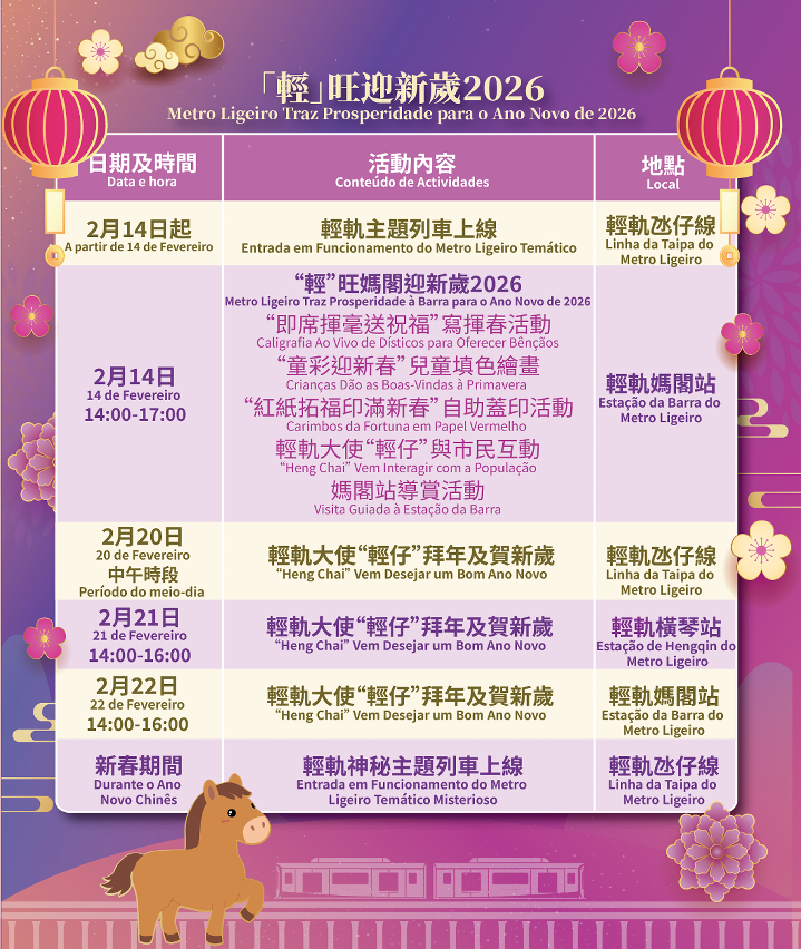 a mlm lança a série especial de actividades “metro ligeiro traz prosperidade para o ano novo de 2026”