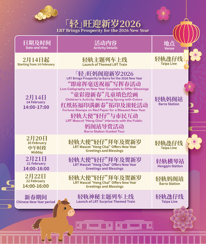 轻轨公司推出「轻」旺迎新岁2026系列活动。