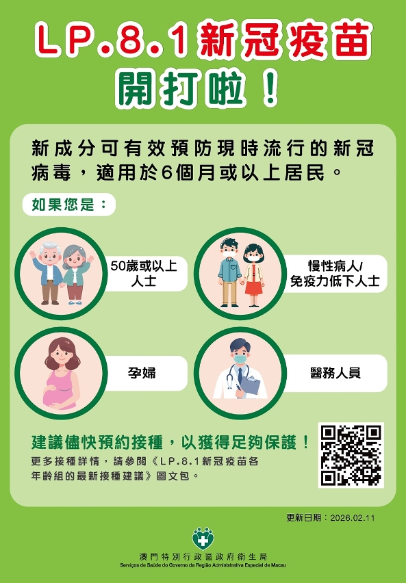 建議高風險人群接種lp.8.1新冠疫苗圖文包