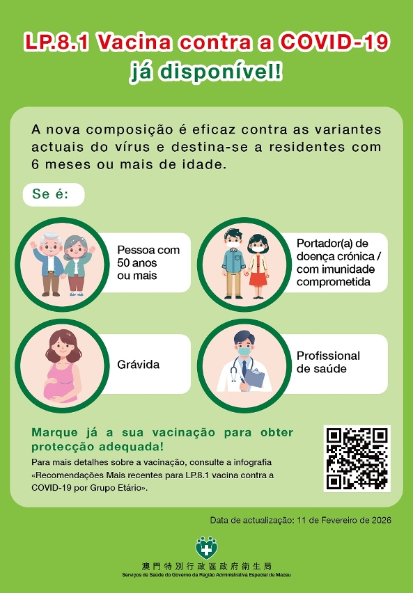 LP.8.1 Vacina contra a COVID-19 já disponível!