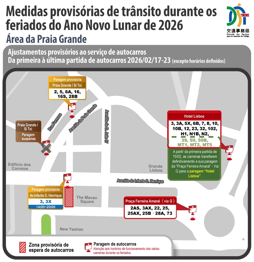 Medidas provisórias de trânsito na zona da praia grande durante os feriados do ano novo lunar de 2026