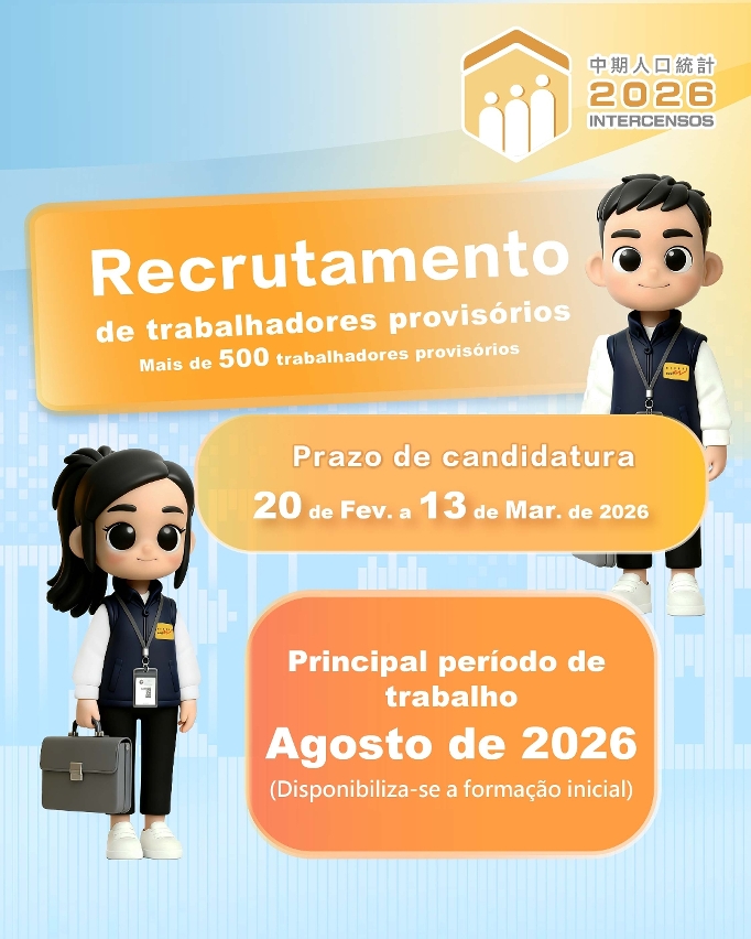Recrutamento de trabalhadores provisórios para os intercensos 2026