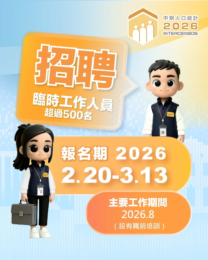 2026中期人口統計招聘臨時工作人員