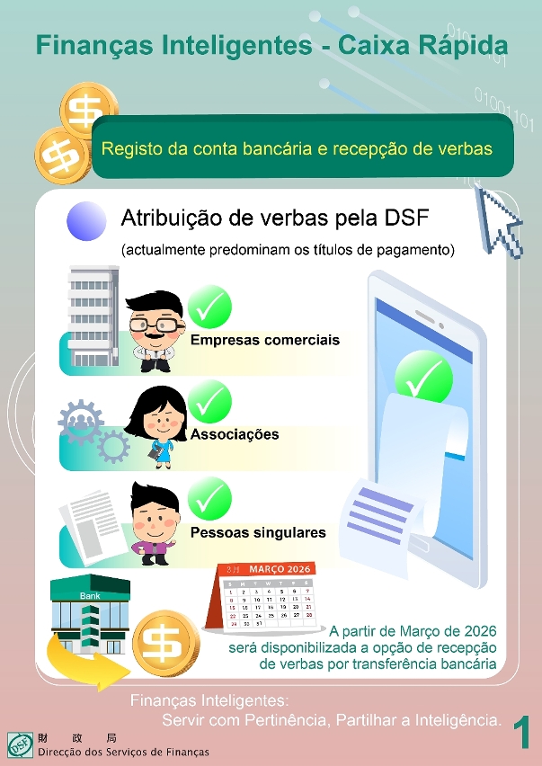 【Facilitar em prol dos cidadãos e das empresas】“Finanças Inteligentes ‧ Caixa Rápida” Recepção de verbas por transferência bancária disponível a partir de Março_1