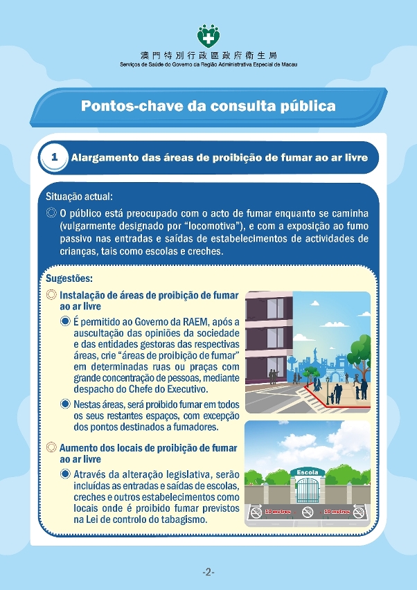 Infografia sobre o conteúdo da consulta pública em relação à alteração ao Regime de Prevenção e Controlo do Tabagismo