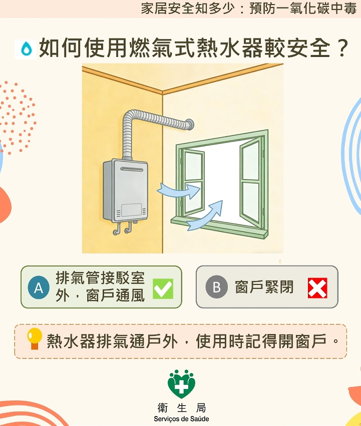 “家居安全知多少”资料图文包